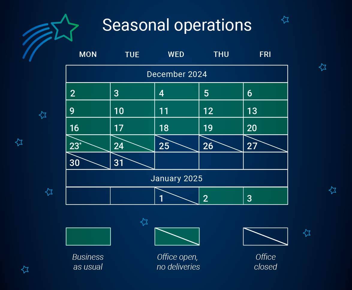 Alternergy_2024_Seasonal_Operations_Email_V3_wE Alternergy_2024_Seasonal_Operations_Email_V3_wE